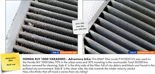 Yamaha YZF-R6 2008-2023 DNA High Performance Filter
