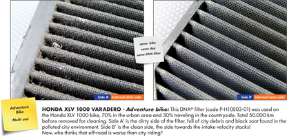 Yamaha YZF-R6 2008-2023 DNA High Performance Filter