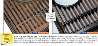 Yamaha YZF-R6 2008-2023 DNA High Performance Filter
