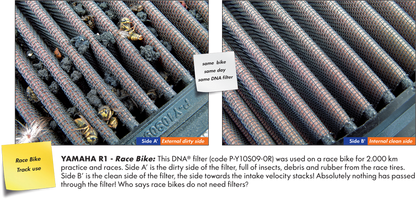 Yamaha YZF-R6 2008-2023 DNA High Performance Filter