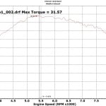 1971-1978, 1975-1977F HONDA CB500/550 RRR/HINDLE VINTAGE EXHAUST