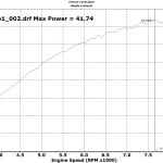 1971-1978, 1975-1977F HONDA CB500/550 RRR/HINDLE VINTAGE EXHAUST