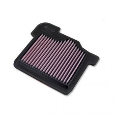 Yamaha Tracer 900 2015-2020 DNA High Performance Filter